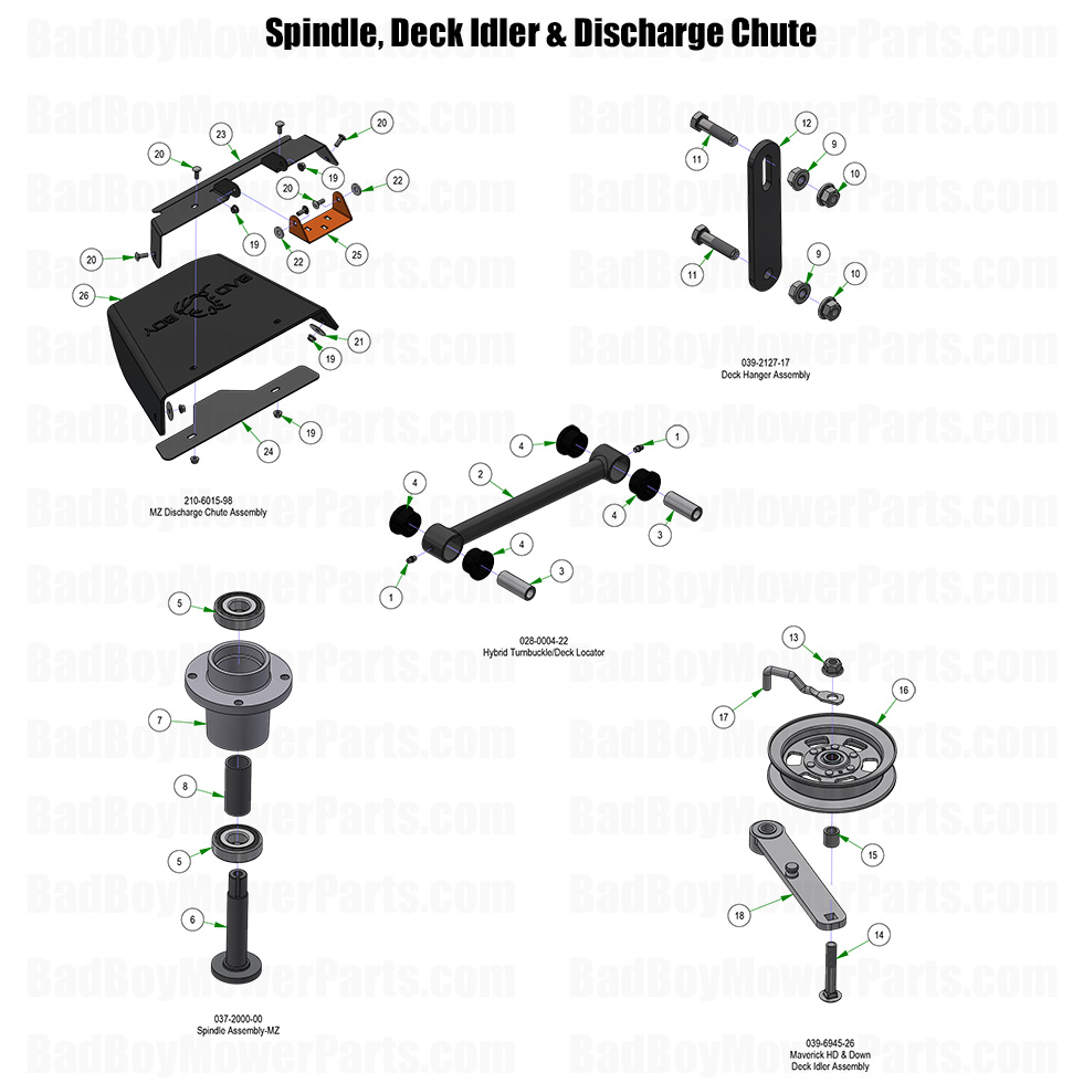 3780 - Bad Boy Mower Parts Lookup > 2025 > MZ Magnum > Spindle, Deck Idler & Discharge Chute